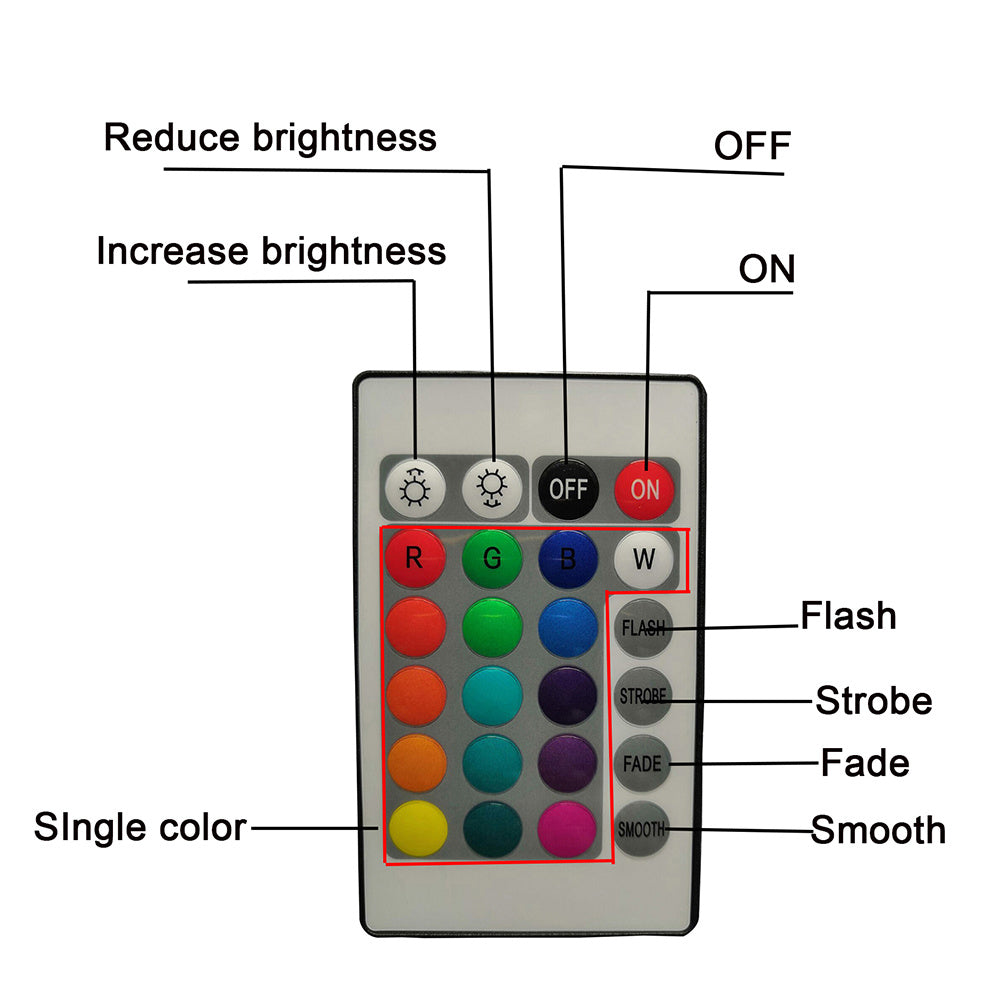 10 LED Submersible Lights Underwater